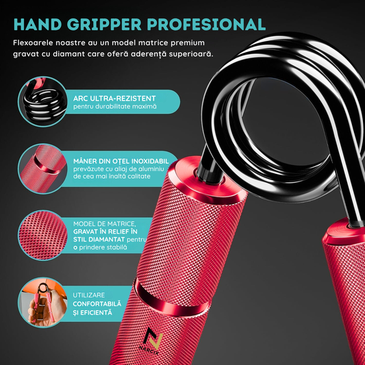 Flexor Antebraț NARCIX®, Hand Gripper Profesional Roșu, Rezistență 100KG, Mânere din Aluminiu Anodizat cu Textură Anti-Alunecare, Arc Rezistent, Antrenament Mâini, Degete și Priză