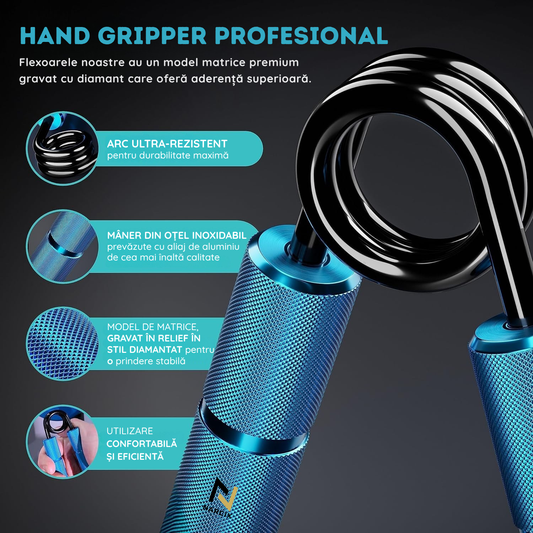 NARCIX® Forearm Flexor, Professional Blue Hand Gripper, 75KG Resistance, Anodized Aluminum Handles with Non-Slip Texture, Durable Spring, Hand, Finger and Grip Training
